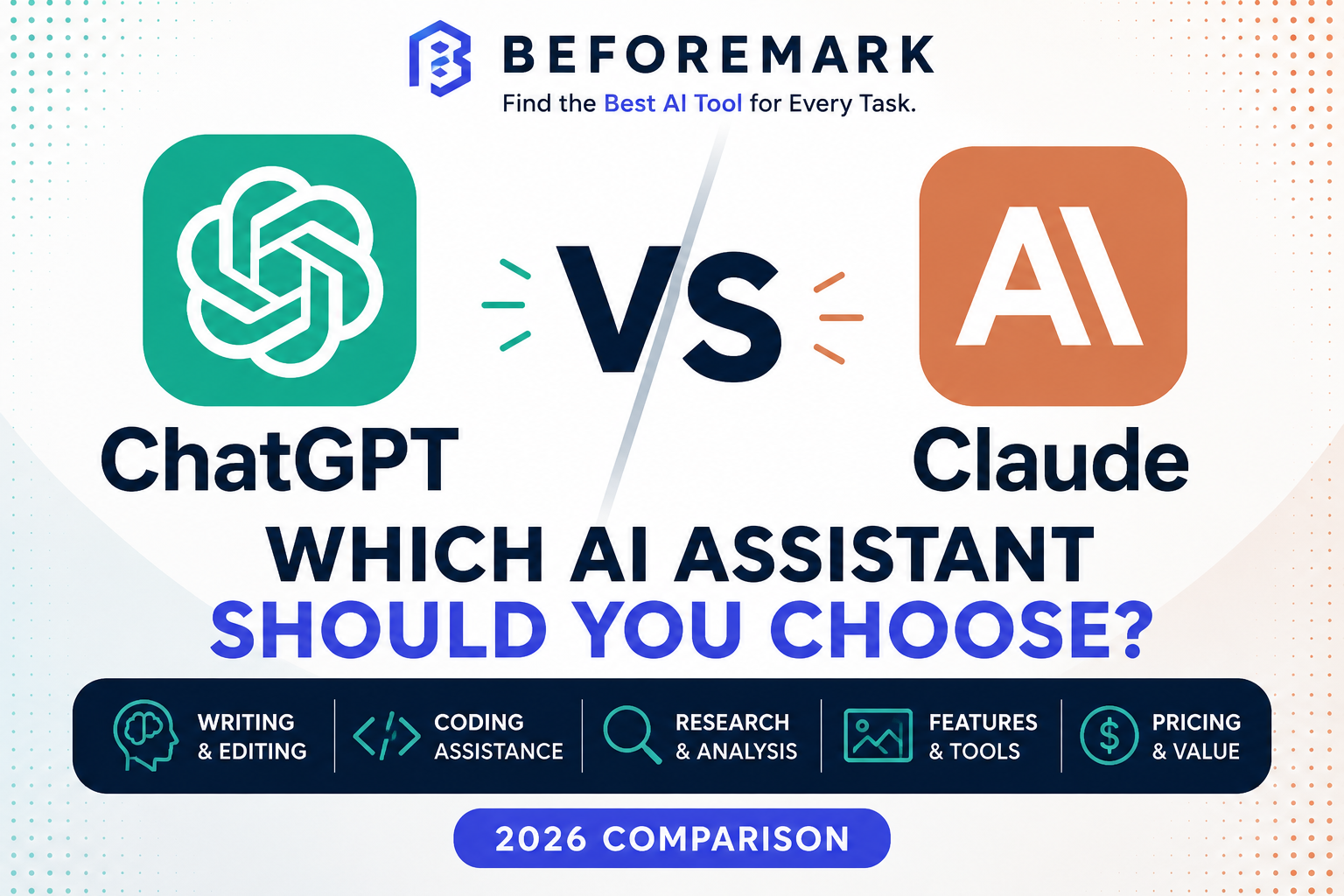 Beforemark comparison graphic showing ChatGPT vs Claude with the headline "Which AI Assistant Should You Choose?" highlighting writing, coding, research, features, and pricing in a 2026 comparison.
